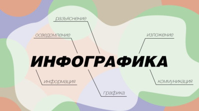 Инфографика.