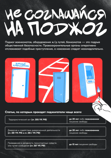 Антитеррор 1